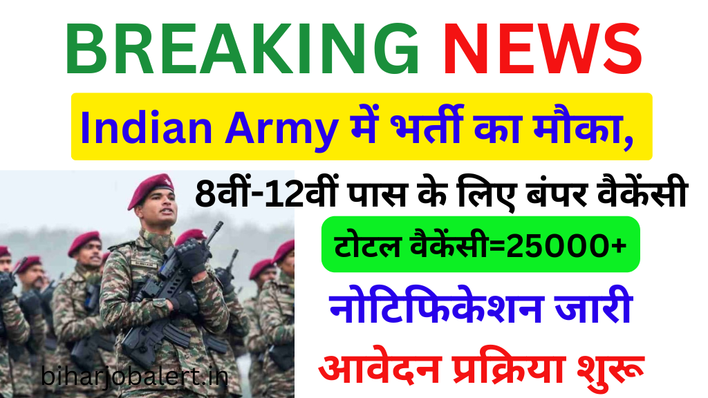 Indian Army Agniveer Recruitment 2025: 8वीं से 12वीं पास युवाओं के लिए 25,000+ पद, जानें कैसे करें अप्लाई